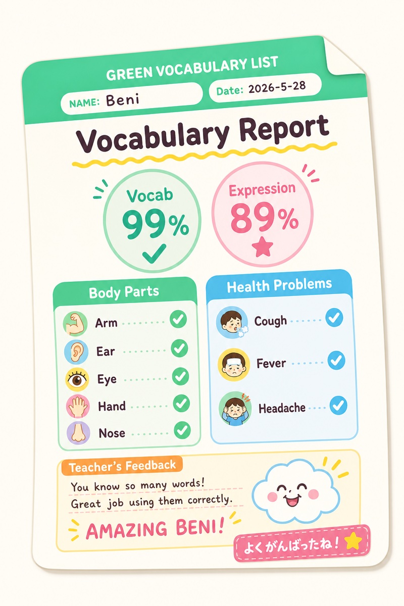 Sample English vocabulary assessment report with Body Parts and Health Problems checklists, Vocab 99% / Expression 89%, and teacher feedback